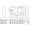Ванна акриловая Koller Pool Malibu 150x70 