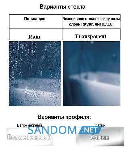 Шторка для ванной Ravak VS3 100