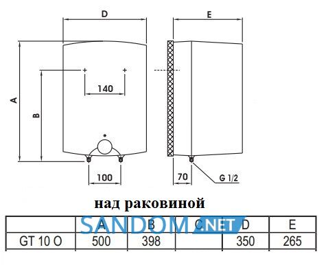 Бойлер Gorenje GT 10 O/B9