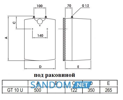Бойлер Gorenje GT 10 U/B9