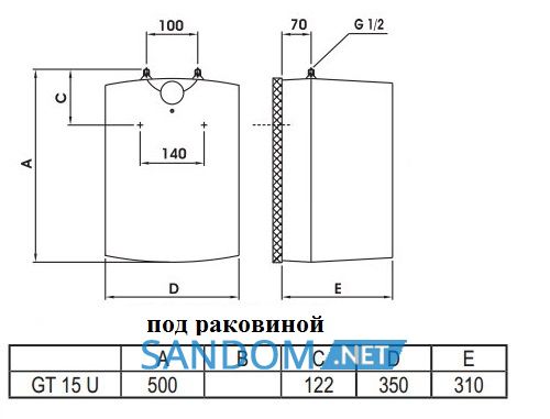 Бойлер Gorenje GT 15 U/B9