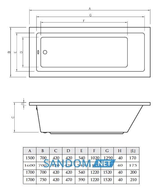 Ванна акриловая Koller Pool Neon New 170x75