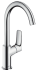 Смеситель для умывальника Hansgrohe Logis 71130000