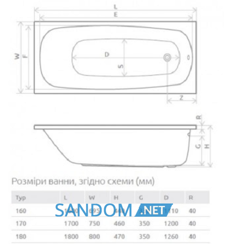 Ванна акриловая Radaway Tesalia 160x70 с ножками