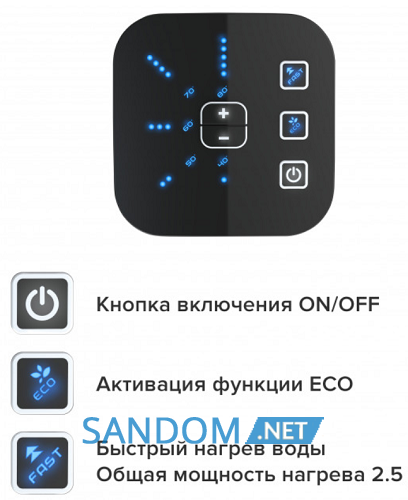 Бойлер Ariston ABS VLS EVO PW 100