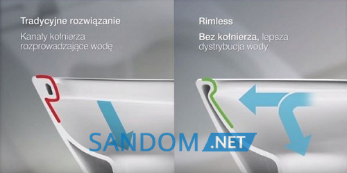 Унітаз підвісний Roca Meridian Rimless A34H24000 із сидінням Slim