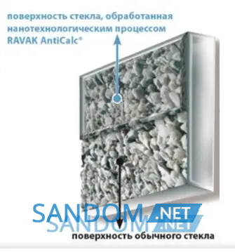 Душові двері Ravak Supernova ASDP3-130 профіль чорний