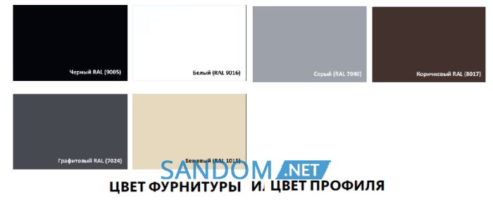 Шторка для ванної кімнати Liberta Leverk
