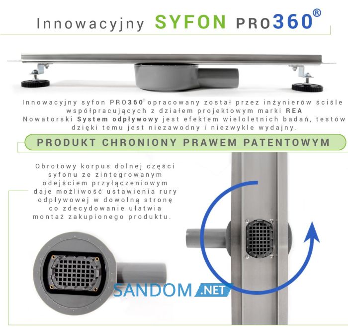 Трап для душа REA PURE NEO PRO 60 см