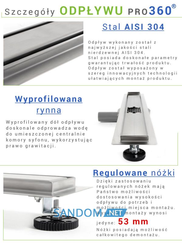 Трап для душа REA PURE NEO PRO 60 см