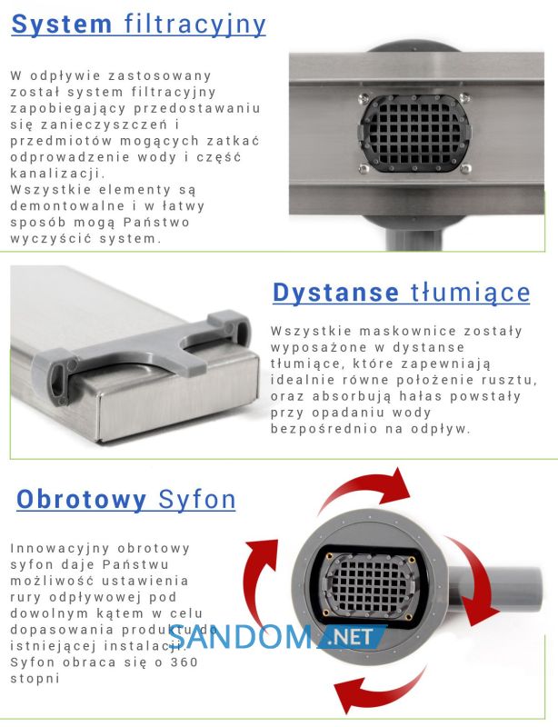 Трап для душа REA PURE NEO PRO 60 см