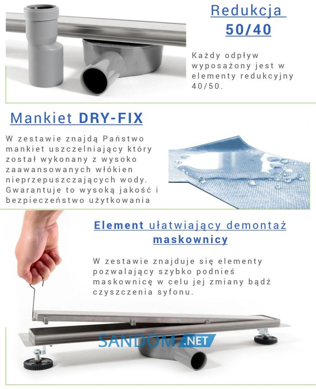 Трап для душа REA PURE NEO PRO 100 см